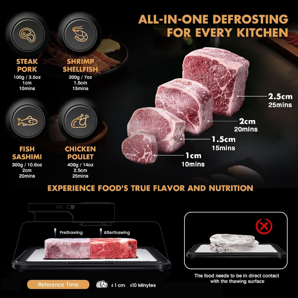 急速解凍食品用トレイ、効率的な肉解凍プレート、家庭用電気キッ - Kitchen Gadgets That Are Useful のレビューと価格